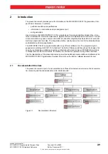 Preview for 9 page of maxon motor MCD EPOS P 60 W Hardware Reference Manual