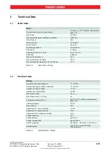 Preview for 11 page of maxon motor MCD EPOS P 60 W Hardware Reference Manual