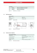 Preview for 13 page of maxon motor MCD EPOS P 60 W Hardware Reference Manual