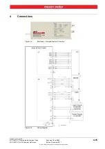 Preview for 15 page of maxon motor MCD EPOS P 60 W Hardware Reference Manual