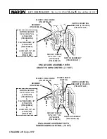 Preview for 2 page of Maxon 297080-11 Instruction Manual