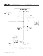 Preview for 2 page of Maxon 297115-01 Instructions Manual