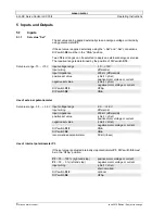 Preview for 8 page of Maxon 4-Q-DC Servo Control LSC 30/2 Operating Instructions Manual