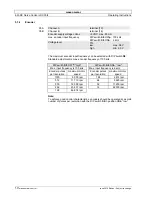 Preview for 10 page of Maxon 4-Q-DC Servo Control LSC 30/2 Operating Instructions Manual