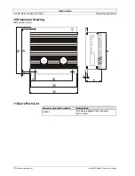 Preview for 14 page of Maxon 4-Q-DC Servo Control LSC 30/2 Operating Instructions Manual