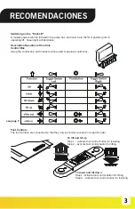 Предварительный просмотр 5 страницы Maxon 55X1 Manual