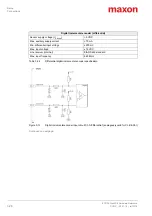 Preview for 26 page of Maxon 688770 Hardware Reference Manual