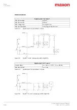 Preview for 32 page of Maxon 688770 Hardware Reference Manual