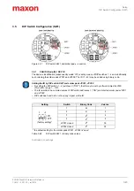 Preview for 45 page of Maxon 688770 Hardware Reference Manual