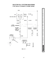 Preview for 67 page of Maxon 72-150 Installation Manual