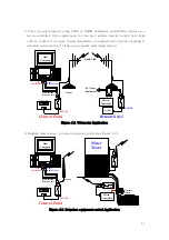 Preview for 11 page of Maxon ACC-513 Technical Manual