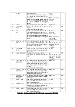 Preview for 14 page of Maxon ACC-513 Technical Manual