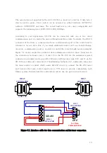 Preview for 15 page of Maxon ACC-513 Technical Manual