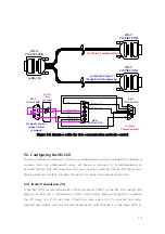 Preview for 16 page of Maxon ACC-513 Technical Manual