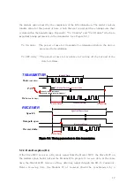 Preview for 17 page of Maxon ACC-513 Technical Manual