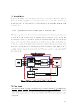 Preview for 27 page of Maxon ACC-513 Technical Manual