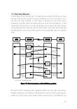 Preview for 28 page of Maxon ACC-513 Technical Manual