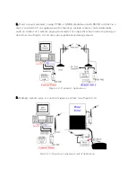 Preview for 9 page of Maxon ACC-513E Technical Manual