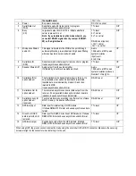 Preview for 12 page of Maxon ACC-513E Technical Manual