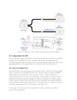 Preview for 14 page of Maxon ACC-513E Technical Manual