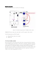 Preview for 23 page of Maxon ACC-513E Technical Manual