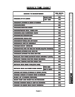 Предварительный просмотр 5 страницы Maxon BMR-35 Maintenance Manual