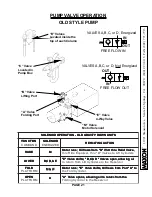 Предварительный просмотр 21 страницы Maxon BMR-35 Maintenance Manual