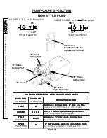 Предварительный просмотр 22 страницы Maxon BMR-35 Maintenance Manual