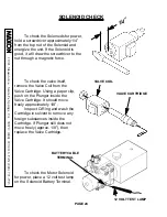 Предварительный просмотр 24 страницы Maxon BMR-35 Maintenance Manual