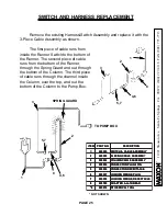 Предварительный просмотр 25 страницы Maxon BMR-35 Maintenance Manual