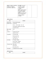 Preview for 10 page of Maxon Datamax 4G User Manual