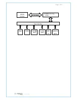 Preview for 10 page of Maxon DataMax MA100-1010 User Manual