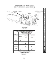 Предварительный просмотр 29 страницы Maxon DMD-22 User Maintenance Manual