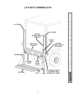 Предварительный просмотр 9 страницы Maxon DMD series Maintenance Manual