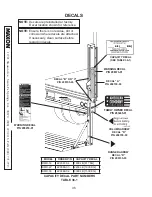 Предварительный просмотр 36 страницы Maxon DMD series Maintenance Manual