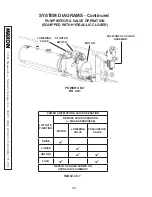 Предварительный просмотр 40 страницы Maxon DMD series Maintenance Manual