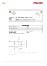 Предварительный просмотр 26 страницы Maxon EPOS 50/5 Hardware Reference Manual