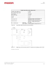 Предварительный просмотр 31 страницы Maxon EPOS 50/5 Hardware Reference Manual