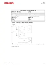 Предварительный просмотр 33 страницы Maxon EPOS 50/5 Hardware Reference Manual