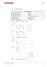 Предварительный просмотр 35 страницы Maxon EPOS 50/5 Hardware Reference Manual