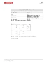 Предварительный просмотр 37 страницы Maxon EPOS 50/5 Hardware Reference Manual