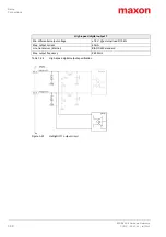 Предварительный просмотр 38 страницы Maxon EPOS 50/5 Hardware Reference Manual