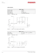 Предварительный просмотр 42 страницы Maxon EPOS 50/5 Hardware Reference Manual