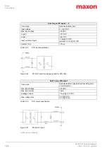 Предварительный просмотр 46 страницы Maxon EPOS 50/5 Hardware Reference Manual