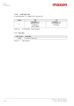 Предварительный просмотр 58 страницы Maxon EPOS 50/5 Hardware Reference Manual