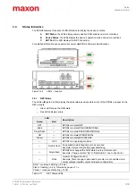 Предварительный просмотр 59 страницы Maxon EPOS 50/5 Hardware Reference Manual