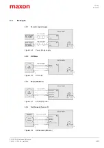 Предварительный просмотр 65 страницы Maxon EPOS 50/5 Hardware Reference Manual