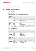 Preview for 7 page of Maxon EPOS4 Communications Manual