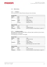 Preview for 9 page of Maxon EPOS4 Communications Manual