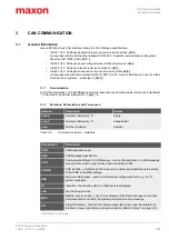 Preview for 21 page of Maxon EPOS4 Communications Manual